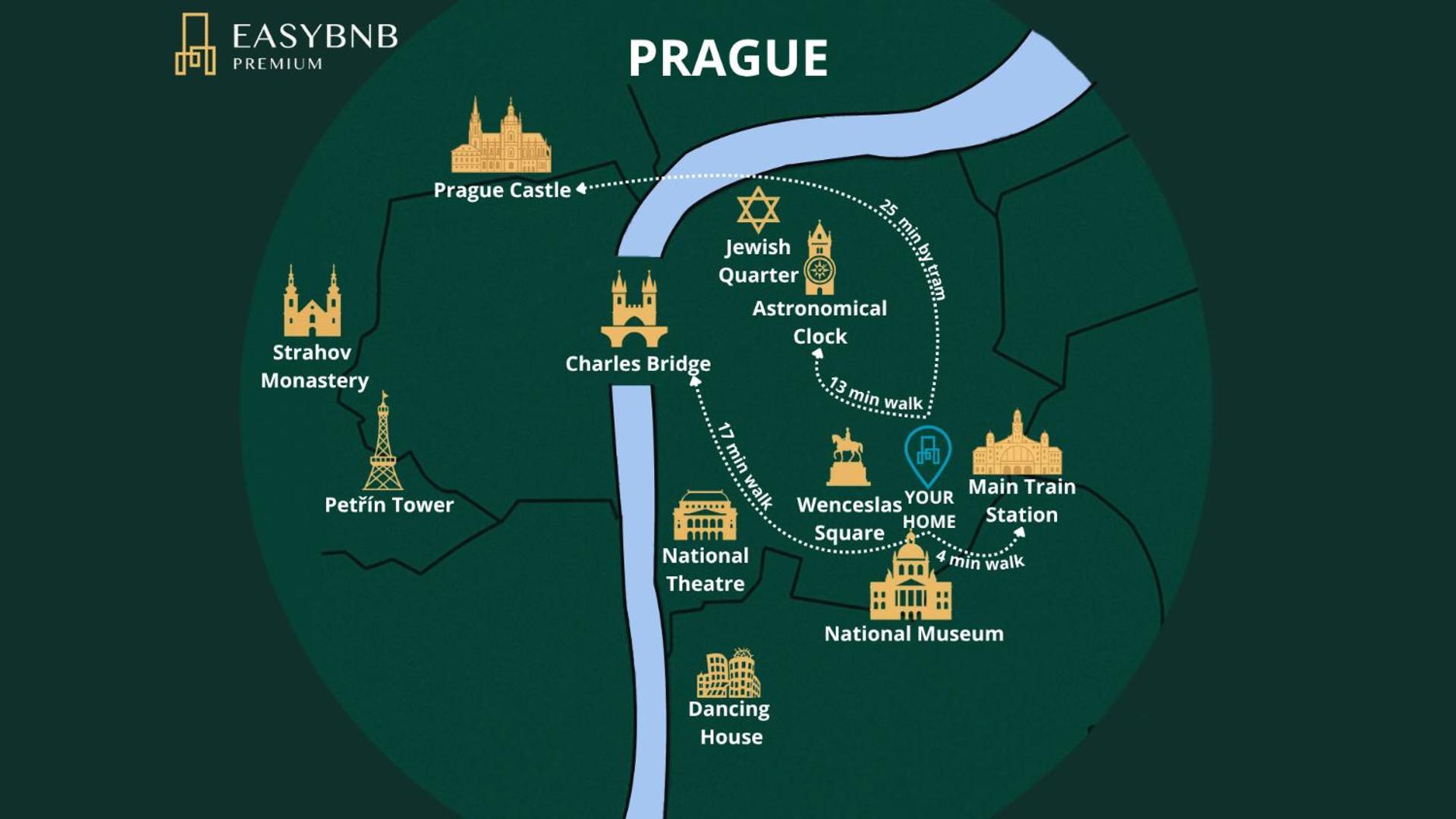Charming 1 Bedroom Apartment In The City Center Of Prag Exterior foto